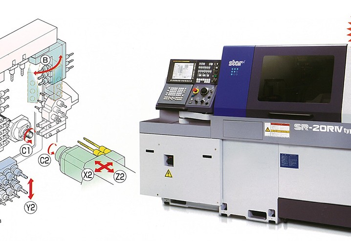 CNC fantina mobile a 9 assi per lavorazioni meccaniche di torneria - Gima Spa