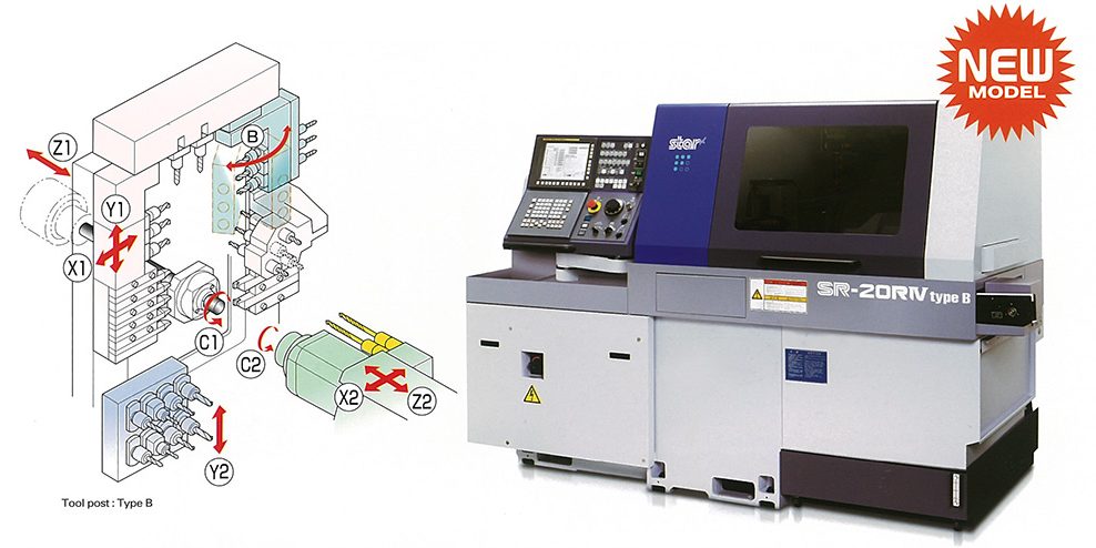CNC fantina mobile a 9 assi per lavorazioni meccaniche di torneria - Gima Spa
