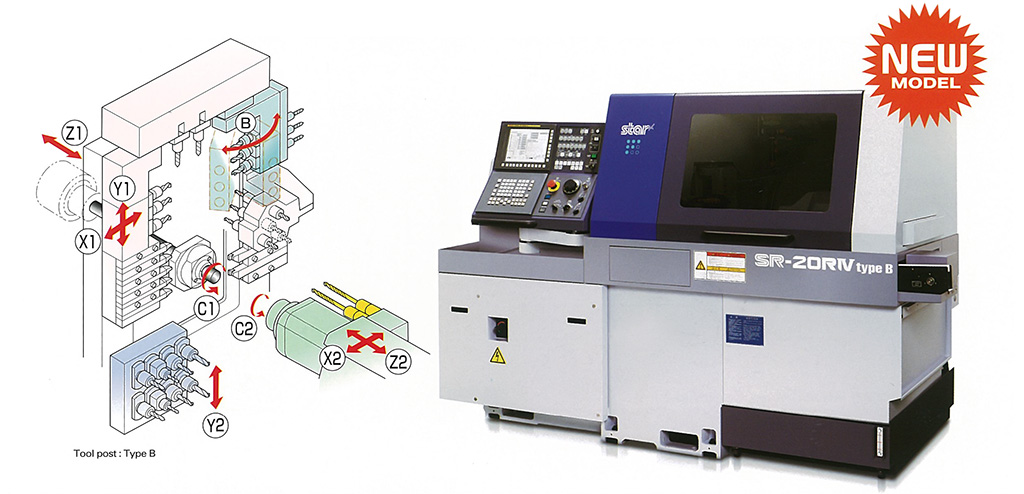 CNC fantina mobile a 9 assi per lavorazioni meccaniche di torneria - Gima Spa