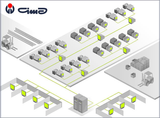network produzione lavorazioni meccaniche gima spa