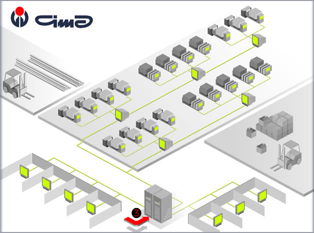 network produzione lavorazioni meccaniche gima spa fase 3