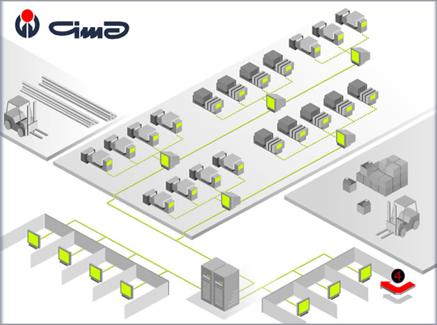 network produzione lavorazioni meccaniche gima fase 4