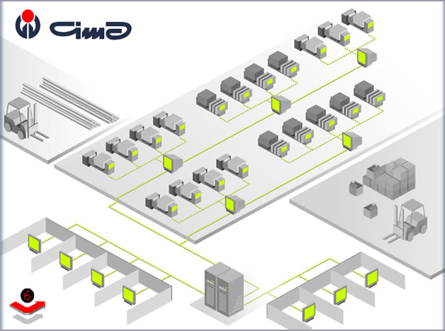 network produzione lavorazioni meccaniche gima spa fase 6