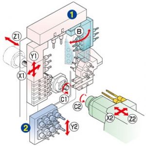 Caratteristiche tecniche tornio Star SR-20RIV type A