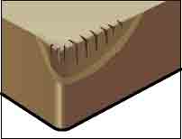 Fresatura: microfissurazioni termiche